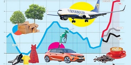 come combattere inflazione_proteggersi_investire