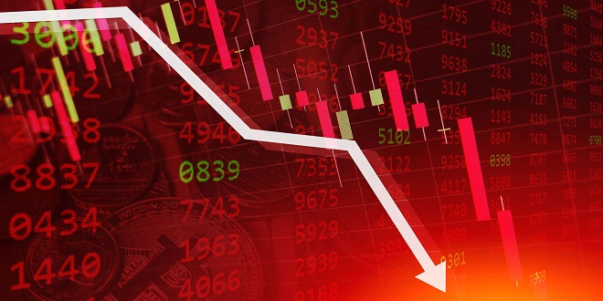crollo mercati finanziari 2021