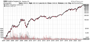 investire in biotech