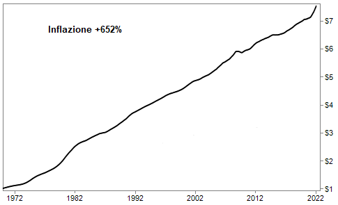 investire in oro conviene 202 fisico pro e contro investire in oro conviene 202 fisico pro e contro