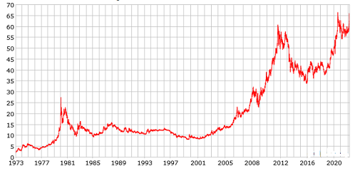 investire in oro conviene 202 fisico pro e contro investire in oro conviene 202 fisico pro e contro